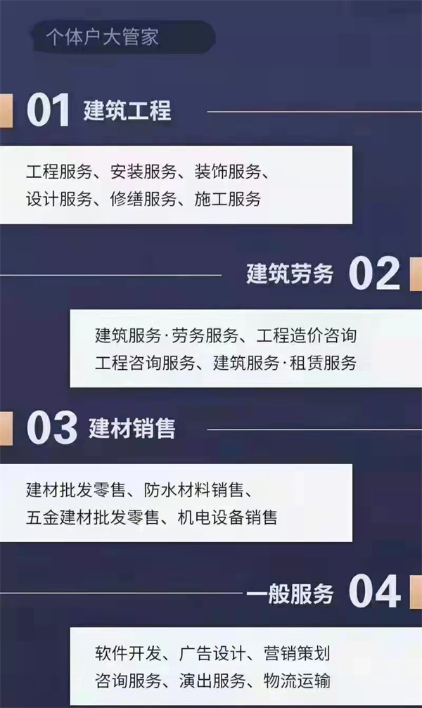 財(cái)稅合規(guī)